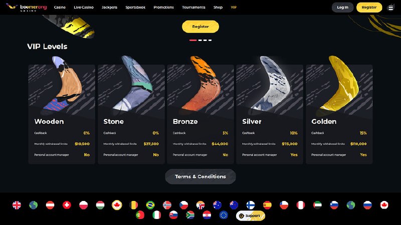 Boomerang Casino VIP Level